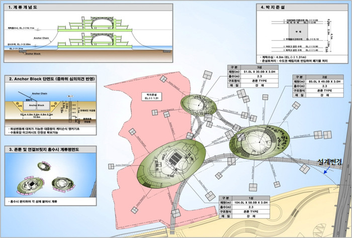 ▲ 세빛둥둥섬은 강바닥에 묻힌 콘크리트 앵커와 쇠사슬로 연결돼 강수위가 높아져도 움직이지 않도록 했다 ⓒ 뉴데일리