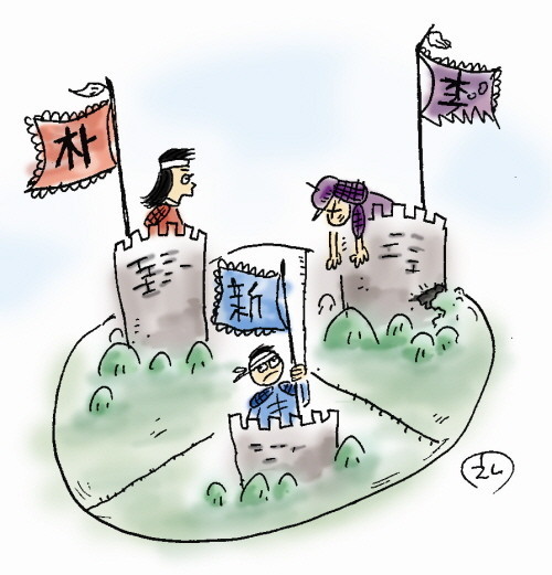 ▲ 차명진 의원이 한나라당의 현실을 직접 그린 그림. 李 성 군사는 죽어있고 新 성 군사는 의기양양하고 있다. 朴 성 군사는 관전을 하는 듯한 모습이다. ⓒ 차명진 의원