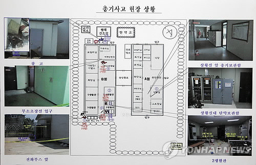 ▲ 해병대 총기사고 진행경과 브리핑에서 공개된 총기 사고현장 상황도와 사진. ⓒ연합뉴스