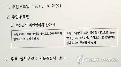 ▲ 서울시가 발표한 주민투표안 ⓒ 연합뉴스