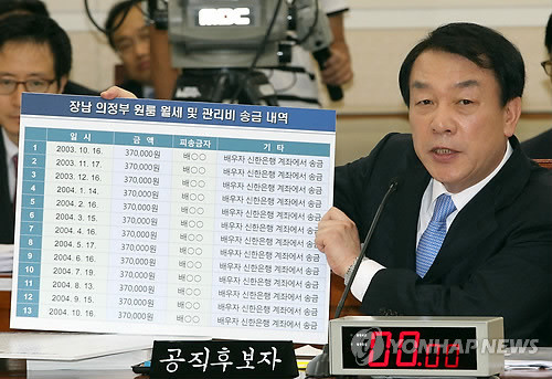 ▲ 권재진 법무부 장관 내정자가 8일 국회 인사청문회에서 장남과 관련한 의원들의 의혹 제기에 직접 가져온 자료를 들고 설명하고 있다. ⓒ연합뉴스