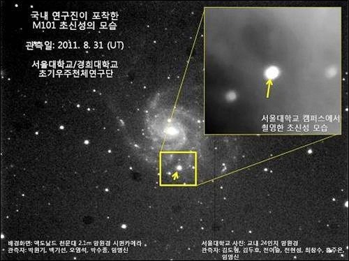 ▲ 사진 = 서울대학교-경희대학교 초기우주천체연구단 공동연구팀.