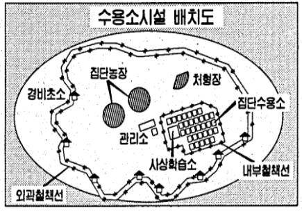 ▲ 함경남도 요덕에 위치한 15호 관리소 ⓒ뉴데일리