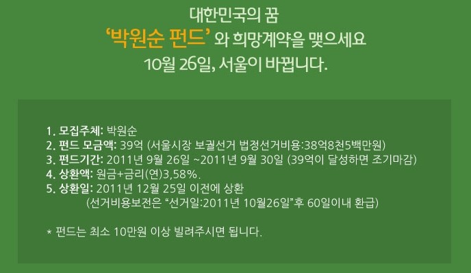 ▲ 서울시장 선거에 출마한 박원순 변호사의 블로그 '원순닷컴'에 게재된 박원순 펀드 설명 페이지. 박원순 펀드는 개설 하루만에 20억원을 모으는 '대박'을 터뜨렸다.ⓒ