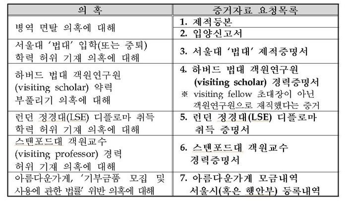 ▲ TV 토론에서 만난 한나라당 나경원 후보와 무소속 박원순 후보가 정정당당한 선거를 약속하며 악수를 하고 있다. ⓒ 연합뉴스