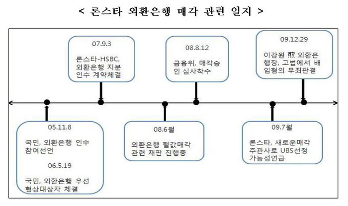 ▲ 강용석 의원ⓒ