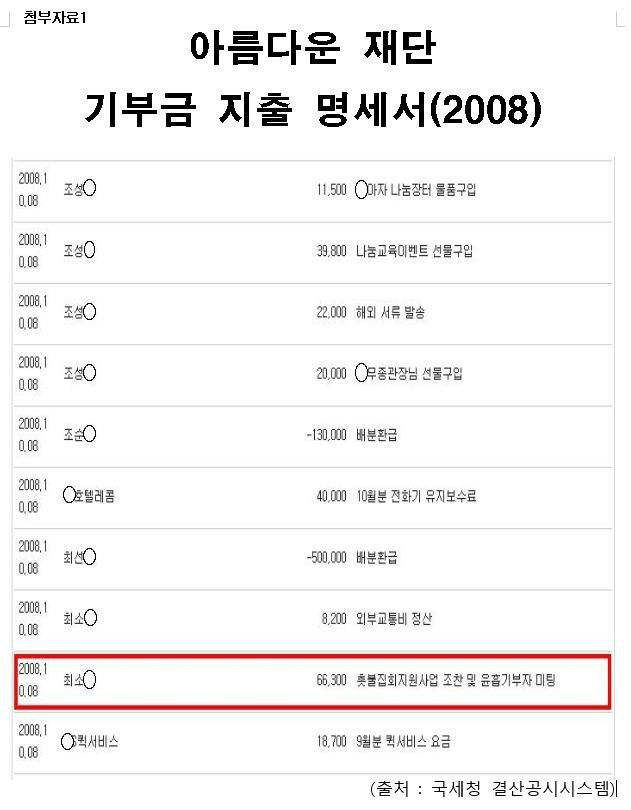 ▲ 무소속 강용석 의원 ⓒ연합뉴스