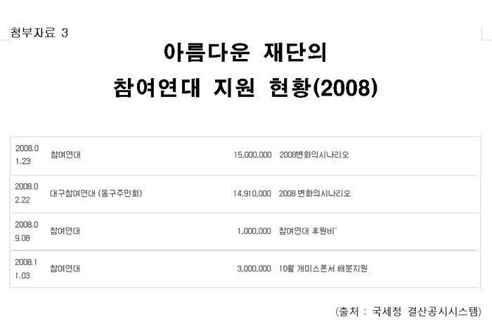 ▲ 무소속 강용석 의원 ⓒ연합뉴스