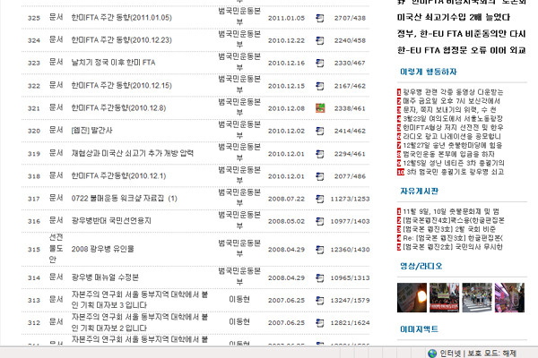 ▲ FTA범국본 자료실의 모습. '자칭 300개 단체 연합'이라 그런지 공백기가 긴 편이다.