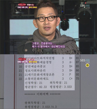▲ 김창렬이 대학 성적표를 공개했다. ⓒ 한밤의 티비연예 방송화면 캡쳐