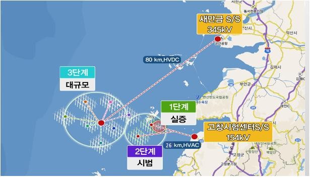 ▲ 2019년까지 건설할 서남해 해상풍력발전단지 배치도.