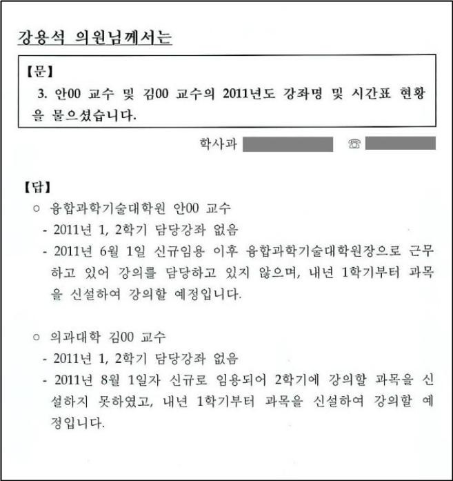 ▲ 서울대 측에서 강용석 의원에게 제출한 자료