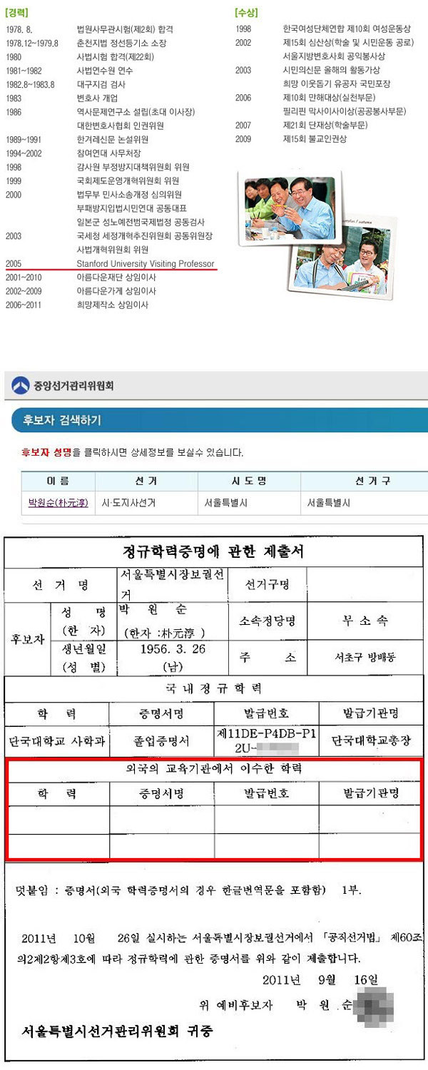 ▲ 박원순(서울시장) 변호사는 현재까지 자신의 홈페이지에 외국학력을 기재하면서 '스탠포드 대학교 객원교수'(Visiting professor)라고 밝히고 있다. 그는 그러나 선관위에 제출한 정규학력증명서에 외국의 교육기관에서 이수한 학력을 일체 기재하지 않았다. /출처: 원순닷컴-선관위ⓒ