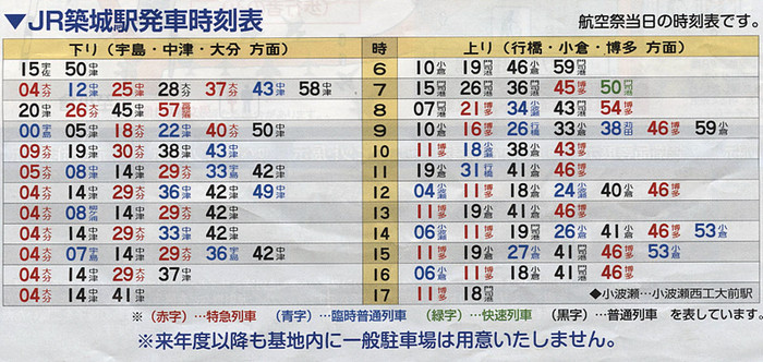 ▲ 아이의 손에서 또다른 공중곡예비행을 하고 있는 블루임펄스 장난감.