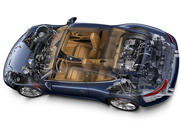 ▲ 포르쉐 911의 구조. 섀시 강성도 이전보다 높아졌고 고속주행성능, 곡선주행 시 안정성도 높아졌다고 한다.[사진: 포르쉐]