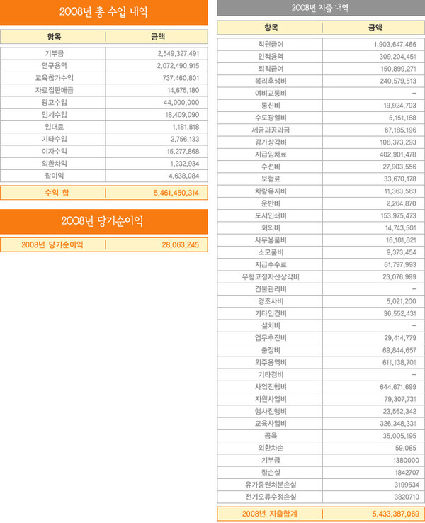 ▲ 일본을 순방중인 박원순 서울시장이 8일 하야시 후미코(林　文子) 요코하마 시장과 만나 인사를 나누고 있다. ⓒ연합뉴스