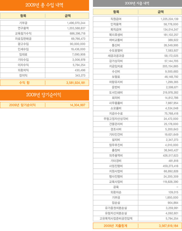 ▲ 일본을 순방중인 박원순 서울시장이 8일 하야시 후미코(林　文子) 요코하마 시장과 만나 인사를 나누고 있다. ⓒ연합뉴스