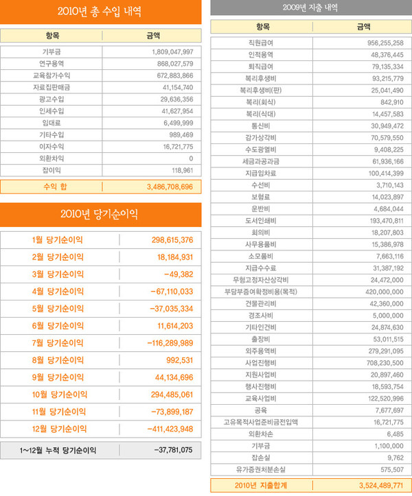 ▲ 일본을 순방중인 박원순 서울시장이 8일 하야시 후미코(林　文子) 요코하마 시장과 만나 인사를 나누고 있다. ⓒ연합뉴스