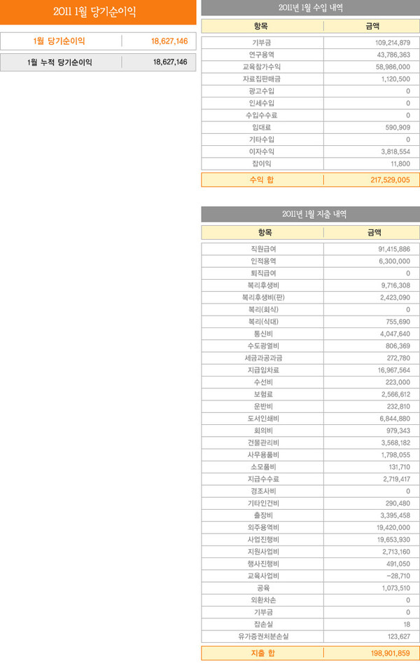 ▲ 일본을 순방중인 박원순 서울시장이 8일 하야시 후미코(林　文子) 요코하마 시장과 만나 인사를 나누고 있다. ⓒ연합뉴스