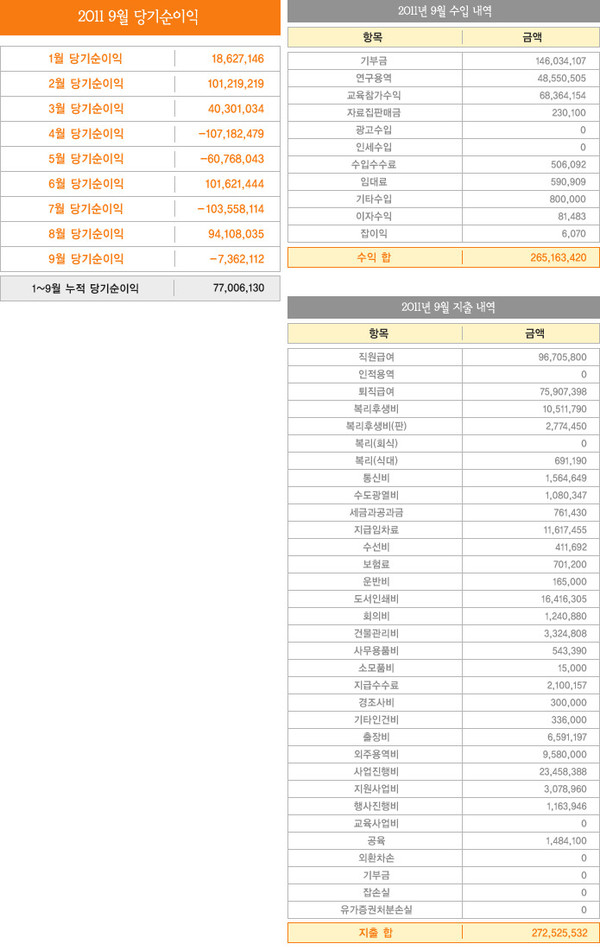 ▲ 일본을 순방중인 박원순 서울시장이 8일 하야시 후미코(林　文子) 요코하마 시장과 만나 인사를 나누고 있다. ⓒ연합뉴스