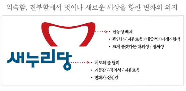 ▲ 출처: 새누리당 공식 홈페이지