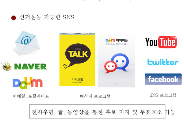 ▲ 2012년 선거에서부터 인터넷과 SNS를 통한 선거운동이 가능해졌다.[자료출처: 김민배 관훈클럽 총무 발제문]