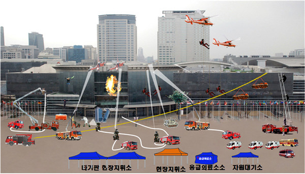 ▲ 3월 5일 오전 10시30분부터 서울 삼성동 코엑스에서 실시되는 핵안보정상회의 대비 종합구조훈련 계획도.ⓒ