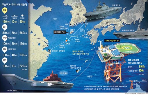 ▲ 주변국과 우리나라의 해군력 비교 ⓒ조선닷컴 캡처