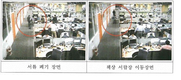 ▲ ▲공정위 진입전 한국상품기획G 사무실 책상서랍 자료 이동모습 (증거자료 제공: 공정거래위원회) ⓒ