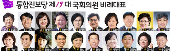 ▲ ⓒ통합진보당 홈페이지 캡쳐