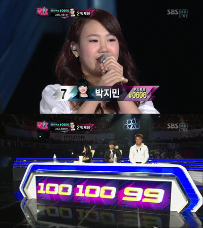 ▲ ‘K팝스타’ 박지민이 역대 최고점을 기록해 기립 박수를 받았다. ⓒ 케이팝스타 방송화면 캡쳐