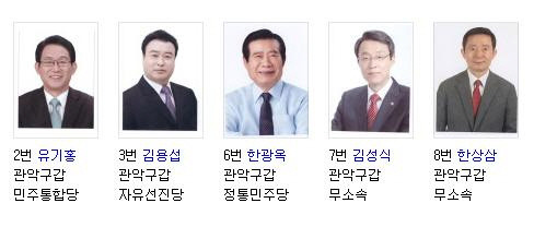 ▲ 4,11 총선 서울 관악 갑에 출마한 후보들 ⓒ 네이버 화면 캡쳐
