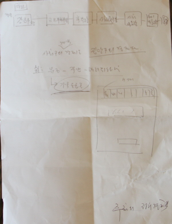 ▲ 새누리당 조명철 당선자는 직접 종이에 '페이퍼(강의안)'의 표지를 메모하며 김일성 대학 교수 시절을 설명했다. ⓒ 뉴데일리