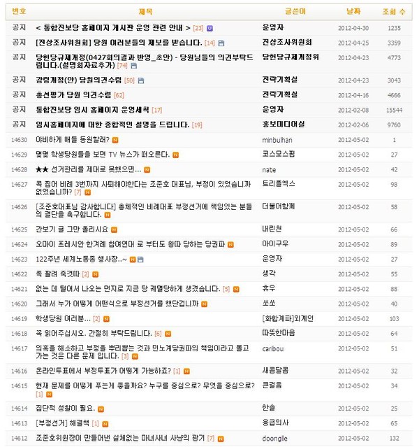 ▲ 통합진보당 홈페이지 자유게시판에 비례대표 부정선거를 비난하는 글이 빼곡하다. ⓒ홈페이지 캡처화면