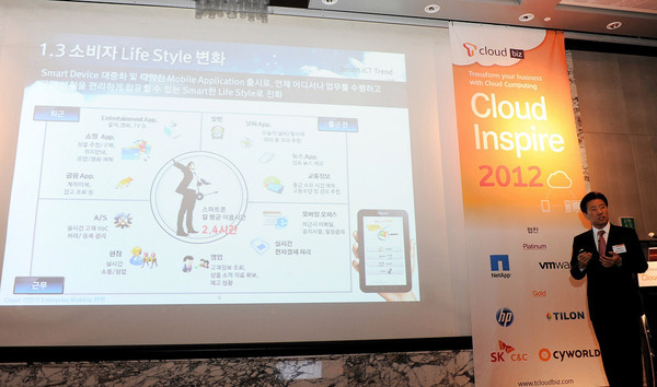 ▲ ⓒSKT가 클라우드 전략을 발표하고 있다.