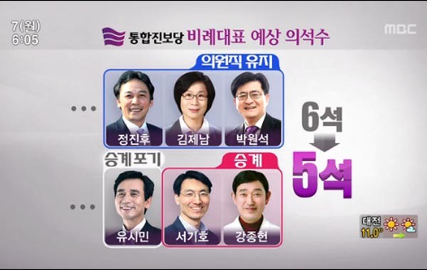 ▲ 민노당이 절대 양보하지 않으려는 게 있다. 바로 '의석'이다. 왜 끝까지 포기하지 않으려는 걸까.