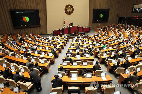 ▲ 새누리당은 내달 1일 국회의장과 국회부의장 후보를 선출키로 했다. 사진은 국회 본회의장. ⓒ 연합뉴스