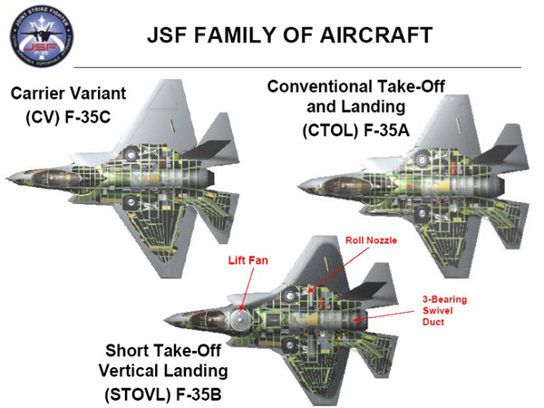 ▲ 미군은 당초 JSF 계획에 따라 2,000대 이상의 F-35를 개발, 배치하려 했다. 하지만 개발지연과 금융위기로 도입대수는 축소된 상태다.