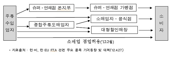 search_img
