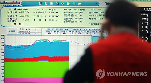 ▲ 18일 오전 서울 삼성동 전력거래소에서 직원이 전력수급현황을 지켜보고 있다.ⓒ 사진 연합뉴스