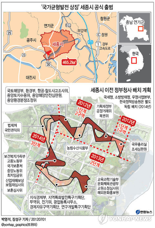 ▲ 세종시 이전 정부청사 배치 계획 ⓒ연합뉴스