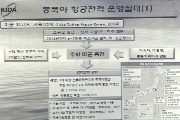 ▲ 학술회의에서 한국국방연구원(KIDA) 관계자가 제시한 미군 재배치 계획. 미국은 2011년 말 대규모 국방비 감축계획을 발표했다. 한반도 주변의 미군 또한 상당 폭 줄어들 전망이다.