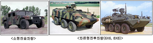 ▲ 군이 향후 배치를 희망하는 전술차량들. 이 중 차륜형 전술차량이 먼저 배치될 것으로 보인다.