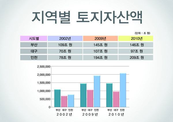 ▲ 새누리당 대선후보 경선에 나선 안상수 전 인천시장이 '인천 재정위기론'에 대해 설명하고 있다. ⓒ양호상 기자