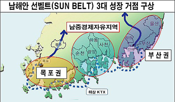 ▲ 정부가 밝힌 남해안 선벨트 3대 거점 구상. 이 중 부산에서 울산으로 이어지는 '조선벨트'는 이미 세계 최고수준이다.