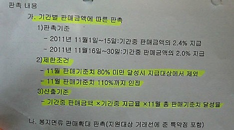 ▲ ⓒ시민단체 등이 공정위에 제출한 증거자료 중 판촉.