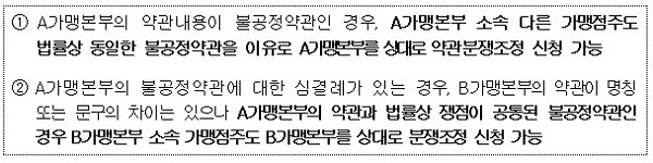 ▲ 약관 개정 예시