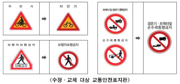 ▲ 수정 또는 교체되는 교통표지판.ⓒ
