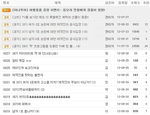 ▲ SBS '짝' 홈페이지 시청자 게시판.