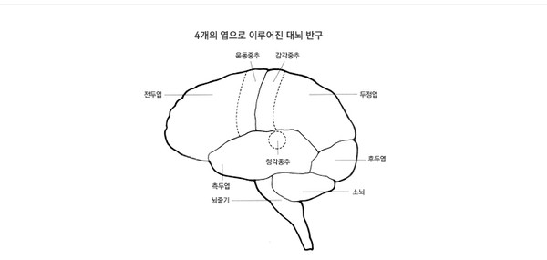 ▲ 류근일 뉴데일리 고문/전 조선일보 주필ⓒ